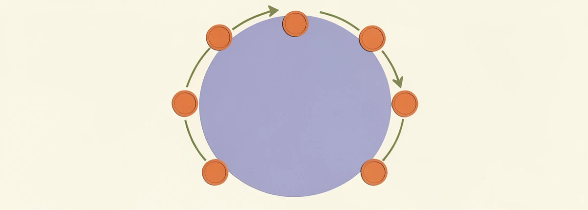 Coins travelling around a large circle, guided by curved arrows.